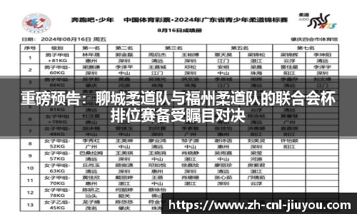 九游体育首页